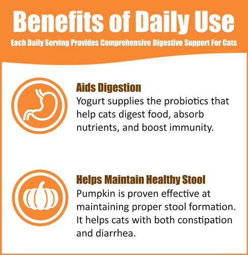 Whole Life Pet Healthy Gut Daily Supplement for Cats – Probiotics with Pumpkin. Helps Digestion + Stool Formation. Mixes in Food or with Water for...