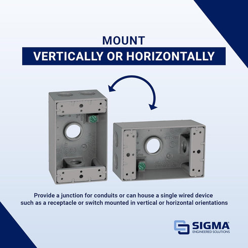 Sigma Electric, Gray Count (Pack of 1) Sigma Engineered Solutions, 14251 1/2-Inch 4 Hole 1-Gang Box...