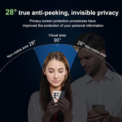for Samsung Galaxy Z Fold 6 Privacy Screen Protector,9H Hardness Anti-Scratch Tempered Glass, Case Friendly,(2 pack)...