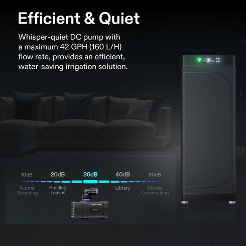 VIVOSUN FlexFeed Drip Irrigation Kit, 4W Automatic Irrigation System with Pump & 4 Drip Emitters, App-Controllable Professional Plant Watering Dri...