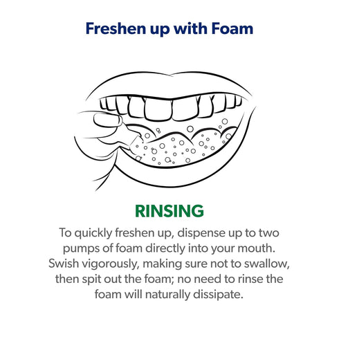 EverSmile FreshDent Denture and Partial Denture Cleaner + Teeth Whitening Spray – Travel Size Alternative to Cleaning Tablets That Eliminates Bact...