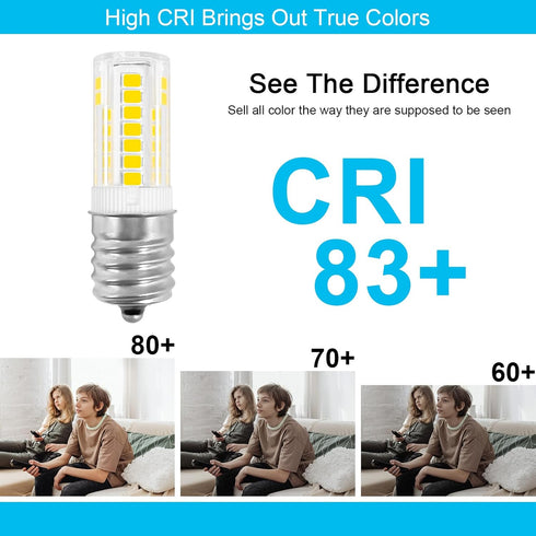 E17 Intermediate LED 3.5W Fridge Light Bulb Replacement Compatible with Kenmore Refrigerator 480LM 110V-130V Daylight White 5000K, Fit for Frigida...