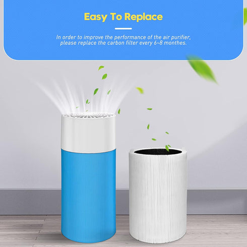 Blue Pure 411 Replacement Filters for Blueair Blue Pure 411, 411+, 411 Auto and Mini Air Purifier, Include 2 Particle and 2 Activated Carbon...