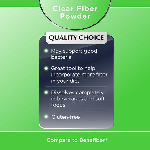 Quality Choice Clear Prebiotic Fiber Supplement Powder for Digestive Health - Tasteless, Non-Thickening Formula - 62 Servings, 8.3 Ounces - Ideal ...