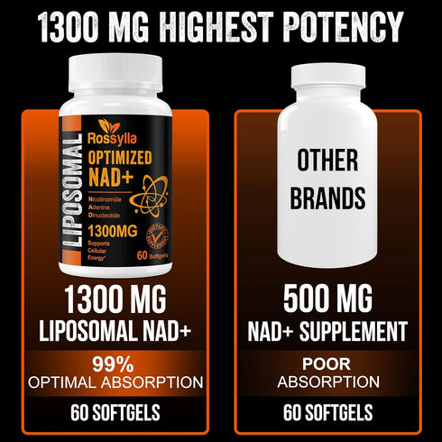 1300 MG Liposomal NAD+ Supplement | Highest Absorption | Purest NAD Supplemet to Boost NAD+ Effetively | Boosting NAD+ Supplement for Aging Defese...