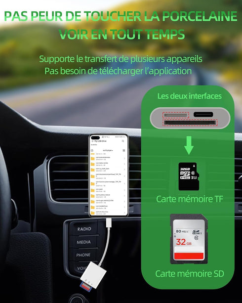 USB C SD TF Card Reader for iPhone 15 3-in-1 Type C Trail Camera Adapter Card Reader Plug and Play Compatible for MacBook Android Samsung, Chargin...