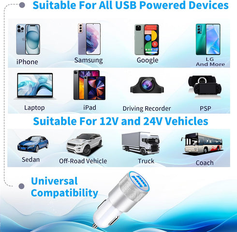 ?MFi Certified?iPhone 15 Car Charger Fast Charging, Rombica 4.8A Dual USB Car Power Cigarette Lighter USB-C Car Charger + 2Pack Tyep-C Cable for i...