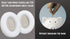 Premium Replacement NC700 Ear Pads / NC700 UC Pads Cushions Compatible with Bose NC700 Headphones/Bose Noise Cancelling 700 Headphones/Bose NC700 ...