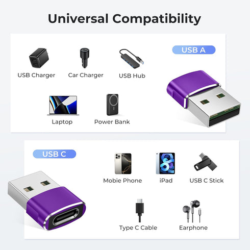 Basesailor USB to USB C Adapter 2 Pack,Type C Female to A Male Power Adapter for iPhone 15 14 13 12 Mini Pro Max,Airpods,iPad Air 4 5,Samsung Gala...