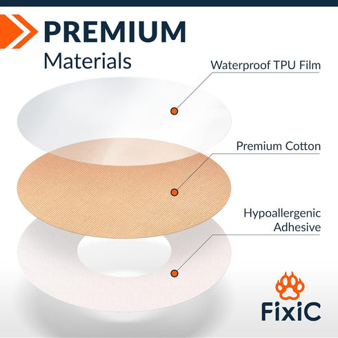 Fixic Freestyle Adhesive Patch 25 PCS – Good for Libre 1, 2, 3 & Plus – Enlite – Guardian – NO Glue in The Center of The Patch – Pre-Cut Back Pape...