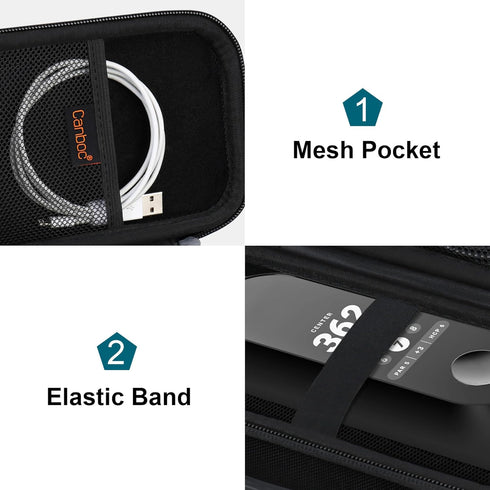 Canboc Hard Carrying Case Compatible with Blue Tees Golf Player+ GPS Speaker with Touch Screen Display, GPS Speaker Player Bag, Mesh Pocket fits C...