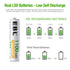 EBL Rechargeable AAA Batteries 1100mAh Ni-MH AAA Rechargeable Batteries 12 Pack...