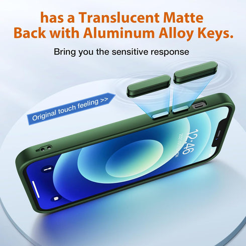 for iPhone 12 Pro Max Phone Case, Shockproof iPhone 12 Pro Max Case, Military Grade Drop Protection, Protective Hard Back Slim Translucent Case fo...