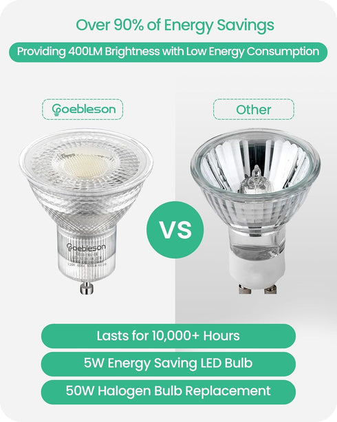 6-Pack GU10 LED Light Bulbs Dimmable, 4000K Neutral White Track Lighting, 400LM, 5W (50W Halogen Bulbs Replacement) LED Bulbs for Bedroom, Bathroo...