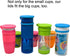 Koaii Baby Custom Silicone Lids Compatible For All Munchkin Miracle 360 Cups. Helps Prevent Leakage And Keep Cups Clean From Dust And Dirt. More C...