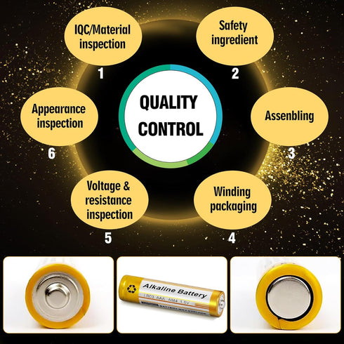 18pcs/Box AAA Batteries High Performance LR03 1.5V Alkaline Battery for Alarm, Receiver, Detector, Clock, Controller, for All AAA Devices...