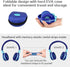 SIMOLIO Kids Bluetooth Headphones with Microphone and 75dB,85dB,94dB Volume Limit, Foldable Lightweight & Adjustable, Wireless Headphones for Kids...