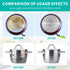 2Pcs Magic Gel Cleaner for Pots and Pans, 150g Stainless Steel Pan Cleaner, Black Pot Bottom Cleaning Gel, Cleaner for Bottom of Pots and Pans, Ge...