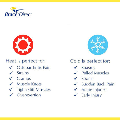 Brace Direct Hot/Cold Pack Insert for Most Back Braces- Rapid Back Pain Relief- Hot/Cold Therapy Gel Back Reusable Ice Pack for Lower Back...