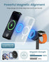 3 in 1 Wireless Charging Station for Apple Devices, Mag - Safe Charger, 15W Magnetic Charger Stand iPhone 15 14 13 12 Pro Max/Pro/Plus/Mini, 5W Ch...
