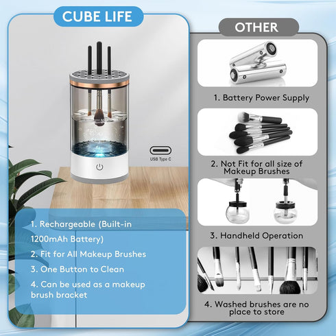 Makeup Brush Cleaner Dryer Super-Fast Electric Brush Cleaner Machine Automatic Brush Cleaner Spinner Makeup Brush Tools, Gift for Like Makeup Frie...