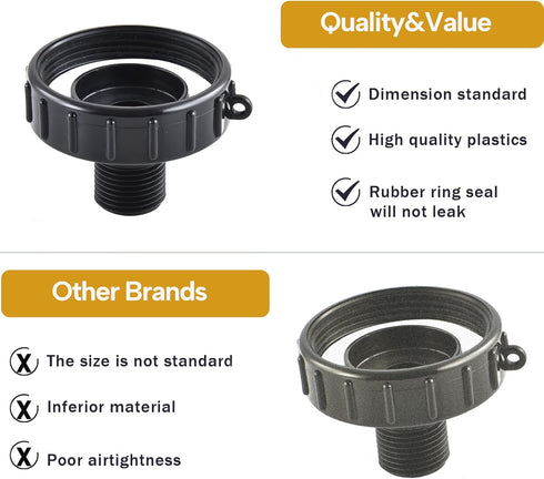 IBC Tote Adapter, IBC Tote Tank Food Grade Drain Adapter, 275-330 Gallon ibc tote fittings for Garden Hose?2.44" Fine Threads X 3/4" Garden Hose M...