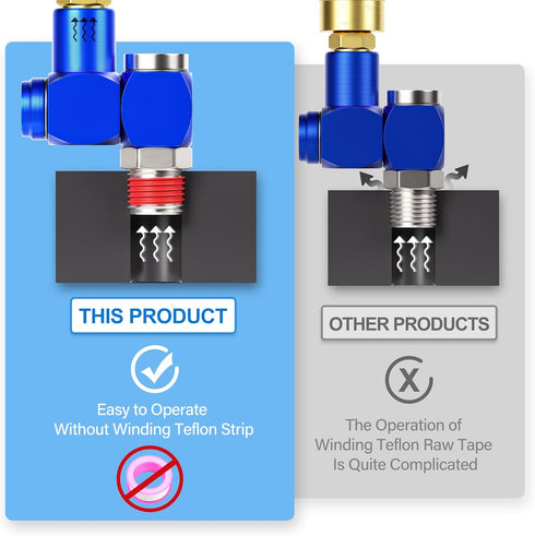 TAILONZ PNEUMATIC Blue 1/4 Inch Air Tool Swivel Fitting 360 Degree Swivel Air Hose Connector Industrial Swivel Portable Air Tool Adapter?Pack of 4...