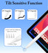 Stylus Pen for iPad 9th&10th, Active Digital Pencil with Palm Rejection, Magnetic - Apple iPad Pencil Compatible with (2018-2023) Apple iPad Pro 1...