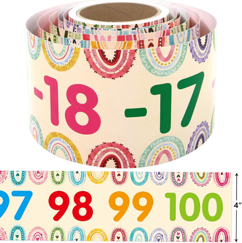 Number Line Bulletin Board Border -20 to 100 Straight Border Trim for Classroom Decorations Math Class Supplies...
