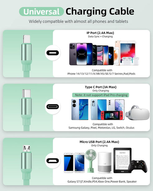 YKZ Multi Charging Cable 2Pack, 3-in-1 USB Retractable Phone Charger Cord with USB C/Micro USB/IP Port for Phones and Tablets, Perfect for Car/Tra...