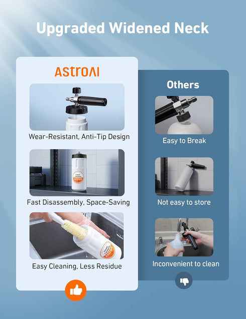 AstroAI Wide Neck Foam Cannon, with 1/4 Inch Quick Connector Plug to Pressure Washer, 1.0mm Orifice,1 Liter Capacity, Orange Lable...