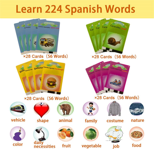 Spanish & English Talking Flash Cards for Kids - Bilingual Spanish FlashCards for Toddler - Audible Toys for Kids to Learn Spanish...