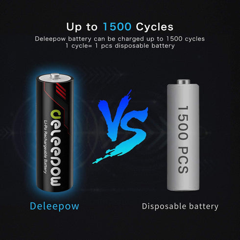 Deleepow Rechargeable AA Batteries Lithium 1.5V 3400mWh, AA Lithium Rechargeable Batteries 4-Pack 1500 Cycle (Only Battery) …...