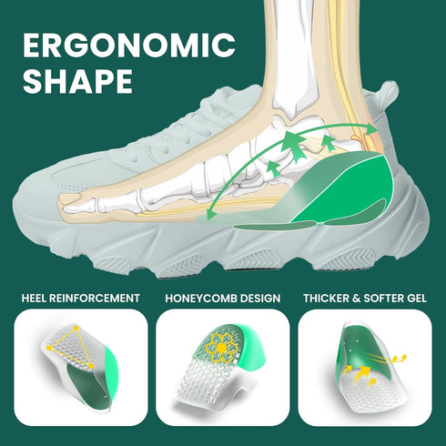 Welnove Heel Cups for Heel Pain, Heavy Duty Gel Heel Cup Cushion for Anti-Shock, Plantar Fasciitis, Heel Pain Relief, Achilles Tendonitis, Heel Sp...