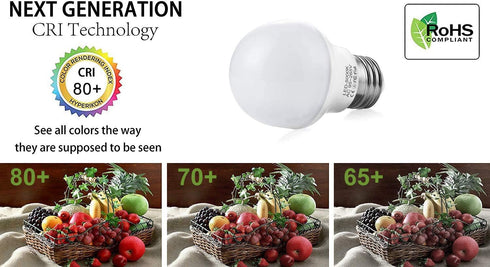 40W Equivalent Light Bulb,4W Led Bulbs 5000K Daylight,A15 LED Lights E26 base,Ceiling Fan Light Bulb,120V 40w Appliance Bulb,Non-Dimmable,6 Pack...