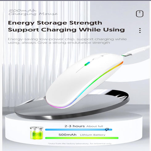 2 Pack Wireless Bluetooth Mouse,LED Dual Mode Rechargeable Silent Slim Laptop Mouse,Portable(BT5.2+USB Receiver) Dual Mode Computer Mice,for Lapto...