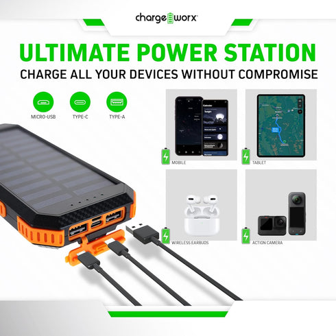 Solar Power Bank, 15,000 mAh Portable Charger Power Bank, Weatherproof Powerbank, Compass, 2 Flashlights, 2 USB-A, USB-C & Micro USB Ports...