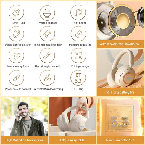 Voice Feedback Headset with Microphone Can Hear Your Own Voice, Wireless Call Center Earphone 50 Hours Working Time?ENC Make Call Clear Office Mob...