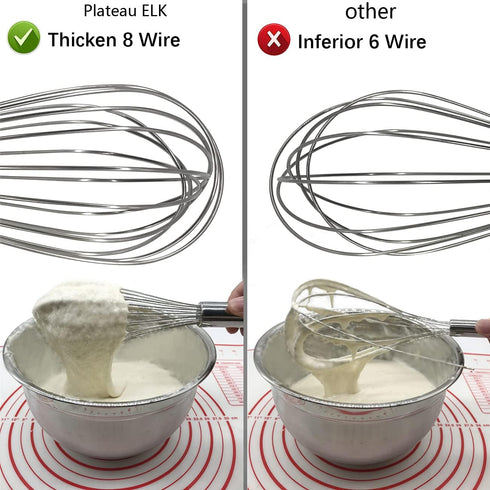 Whisks for Cooking, 3 Pack Stainless Steel Whisk for Blending, Whisking, Beating and Stirring, Enhanced Version Balloon Wire Whisk Set, 8"+10"+12"...