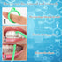 20PCS Aligner Removal Tool, 5Colors Clear Braces Removal Tool Kit for Invisible Removable Braces Aligners Retainers Dentures...