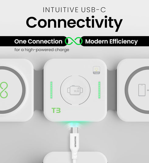InfinaCore T3 Tri-Charge Wireless Charging Pad - 3-in-1 Charging Station Compatible with iPhone, AirPods & Watch - Fast Charging Up to 25W - Compa...