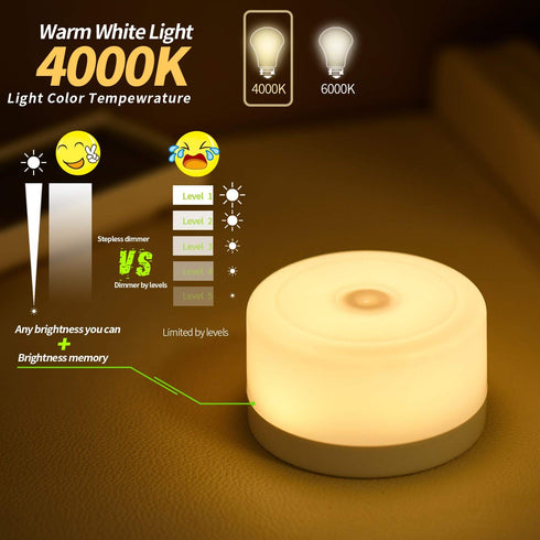 FC-Fancier Dimmable Light,Touch Sensor Bedside Lamp, Kids Children Adult Nightlight,Bedroom Living Room Baby Nursery Night Light...