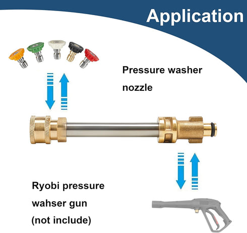 Replacement for Pressure Washer Gun Adapter Ryobi, Portland, Greenworks, Husky, Replacement wand with 5 Nozzle Tips, 1/4 Inch Quick Connector Silv...
