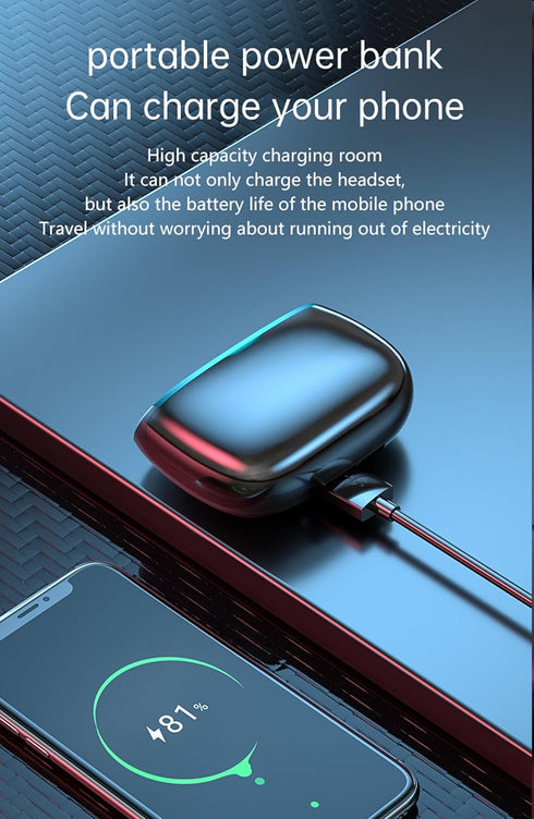 True Wireless Earbuds, 2024 Bluetooth Headphones 5.3 Earbuds, Waterproof Touch Control Ear Buds in-Ear Built-in Mic, with LED Power Display, IP7 W...