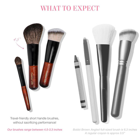 Cosme 9 FLAWLESS FACE MINI Makeup Brush Set: Foundation, Eyeshadow, Blush, Contour, Powder Make Up Brush Set & Case. Synthetic & Natural Hair Make...