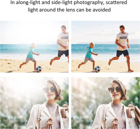 Hilitand Lens Hood,ET?83C Camera Lens Hoods Reversible Photography Accessory, for Canon EF 100?400mm F/4.5?5.6L is USM Lens (White)...