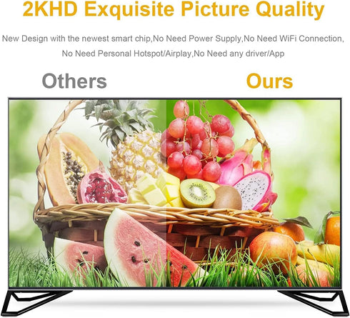 Lightning to HDMI,Apple MFi Certified Lightning to HDMI Adapter iPhone iPad iPod to TV, 2K No Power Needed iPhone HDMI Adapter Sync Screen Connect...