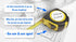CYCLOPS Erasable Scratch Pads for Tape Measure, Construction, Woodworking Tool - 5 Pads - Write Measurements & Notes - Great Stocking Stuffer, Gif...