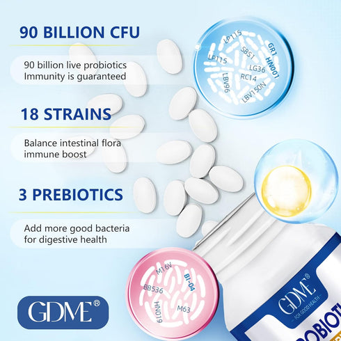 Probiotics 90 Billion CFU 18 Strains, Contains 3 Prebiotics, for Men & Women, Once Daily Probiotic Dietary Supplement, Boosts Digestive and Immune...