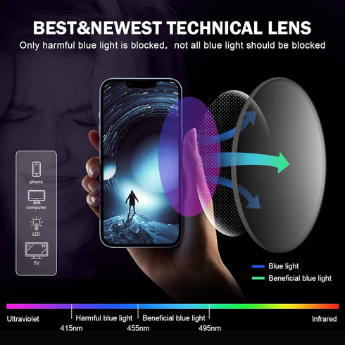 DOOViC Reading Glasses Set of 2 Blue Light Blocking Black/Tortoise Spring Hinge Quality Readers for Men and Women Anti Eyestrain 2.00 Strength...
